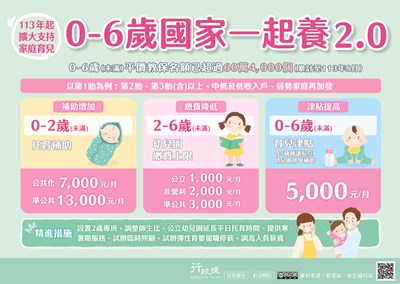0-6歲國家一起養2.0 (002)