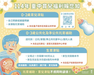 114年臺中育兒福利報您知
