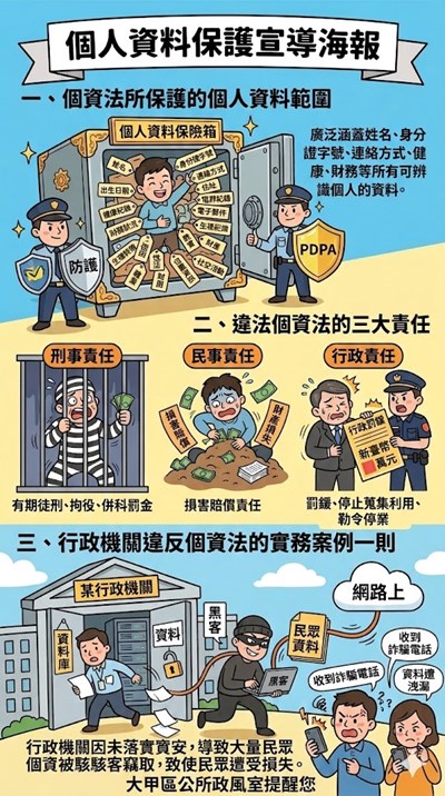 個資洩漏恐涉民刑事責任