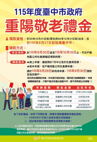 115年重陽禮金海報