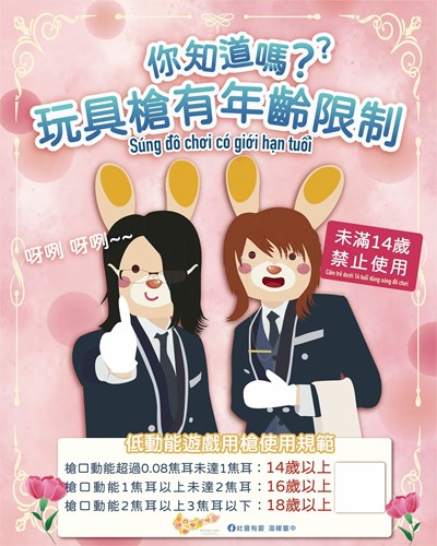 玩具用槍 (低動能玩具槍)安全宣導海報