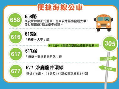 便捷海線公車
