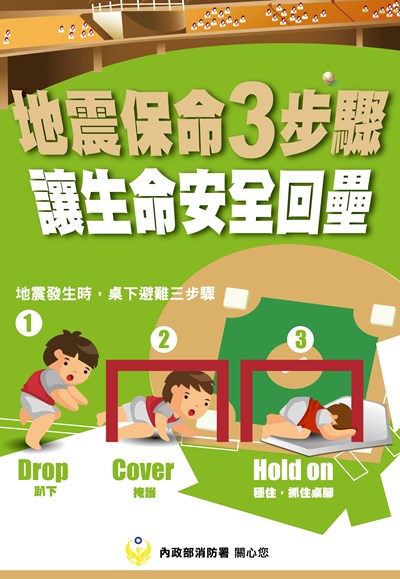 1-地震3步驟-大