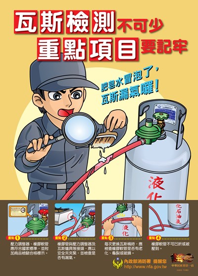 6-瓦斯安全宣導-瓦斯檢測重點項目